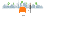 ChargePoint Customer Community - Contact